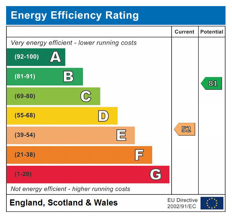 EPC