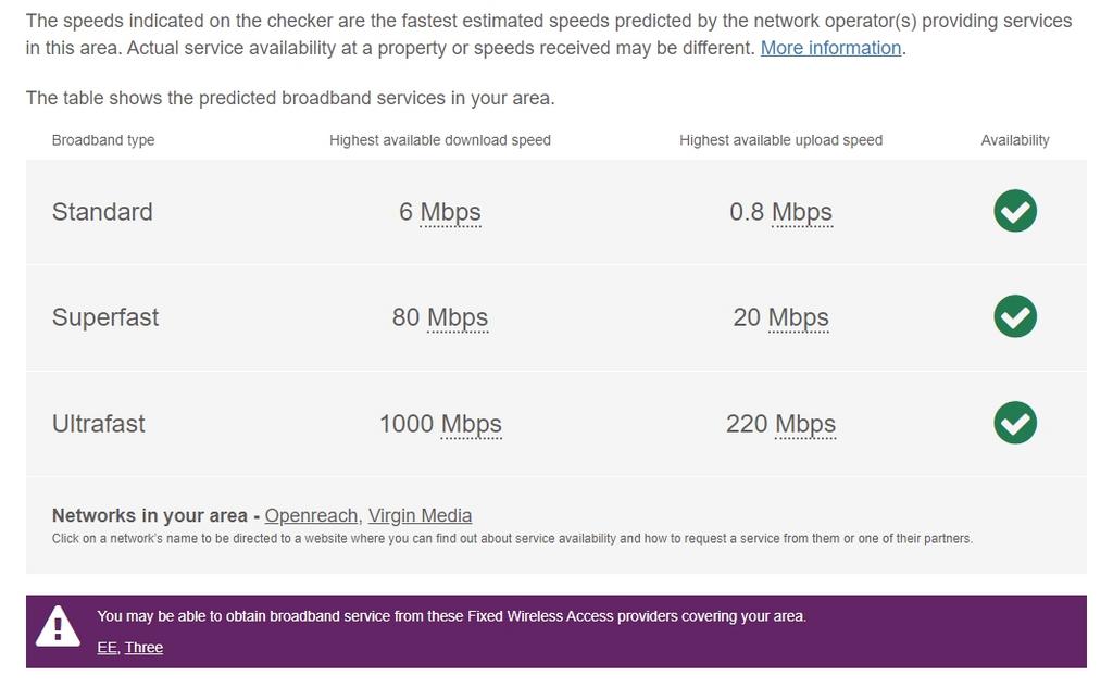 Broadband grange