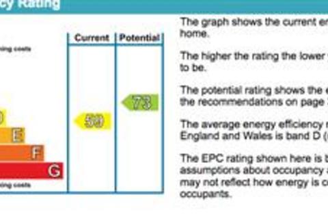 1 bedroom flat to rent, High Street, Gateshead, NE8