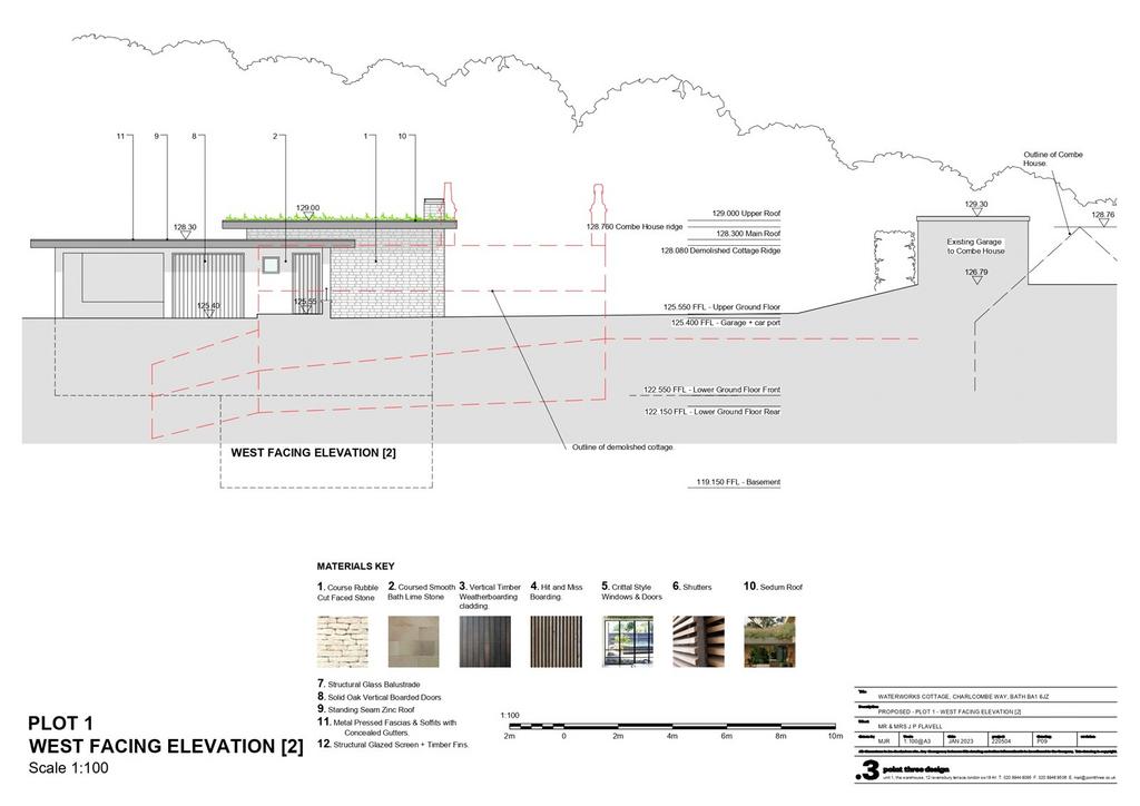 Proposed Elevations