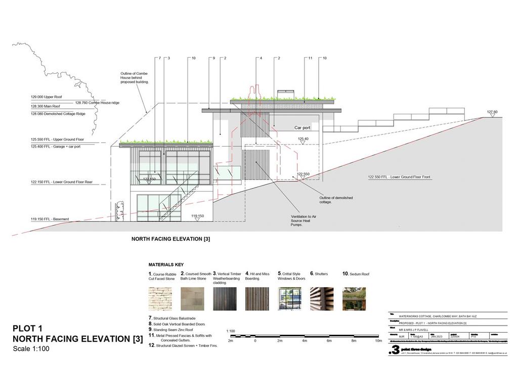 Proposed Elevations