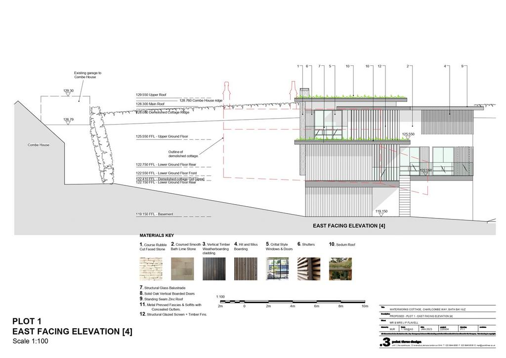 Proposed Elevations