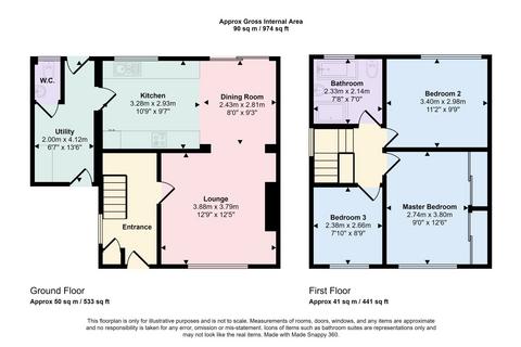 3 bedroom semi-detached house for sale, Lumley Avenue, Marsden, South Shields, Tyne and Wear, NE34 7DP