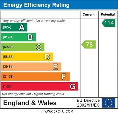 EPC Graph