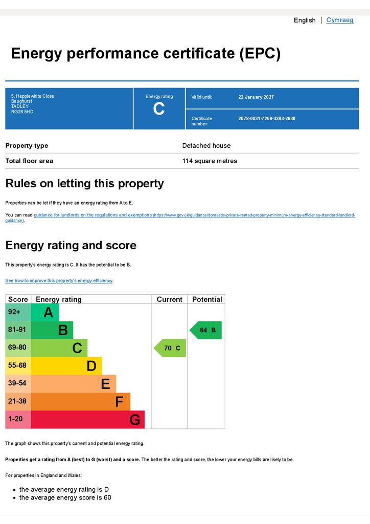 EPC Certificate