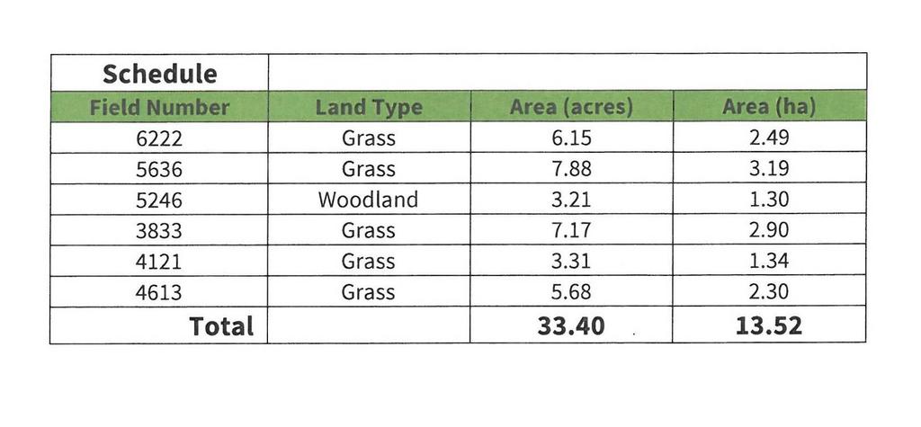 Land Schedule for brochure.jpg