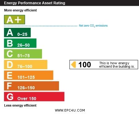 EPC