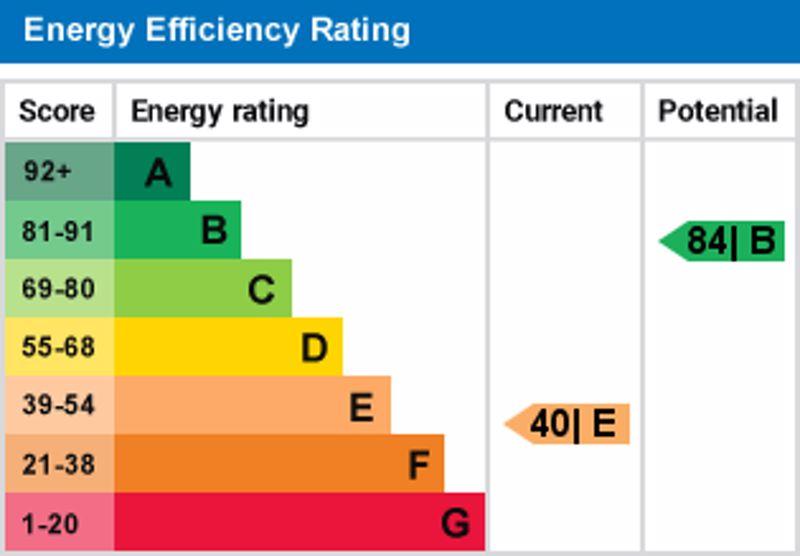 Epc graph