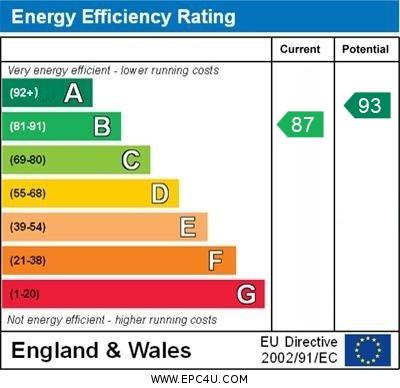 EPC Graph