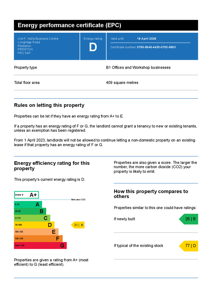 EPC Certificate