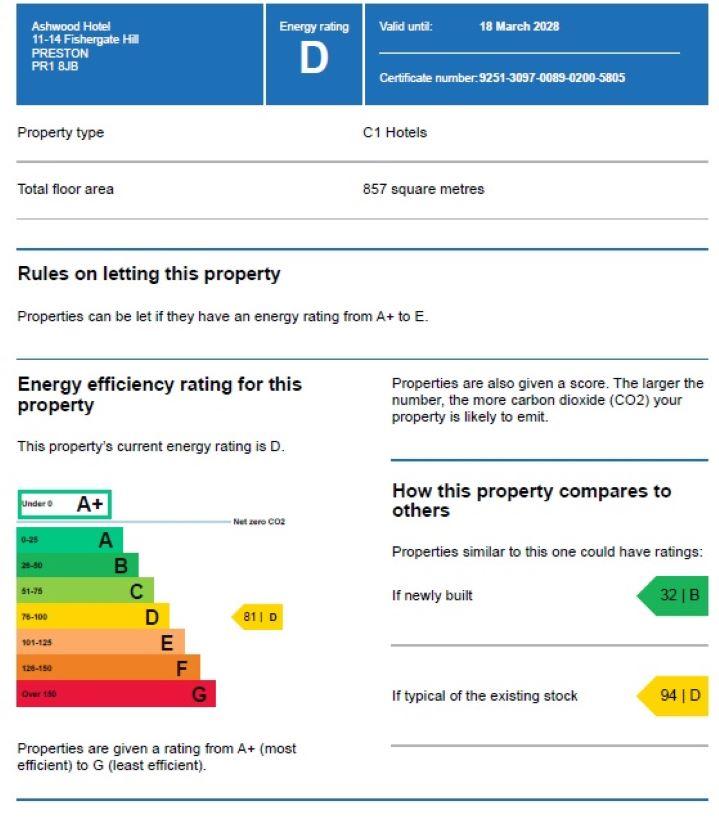 EPC Certificate