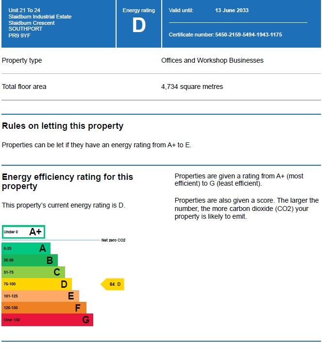 EPC Certificate