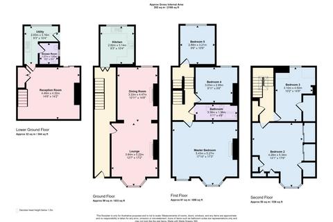 5 bedroom terraced house for sale, Seafield Terrace, South Shields, Tyne and Wear, NE33 2NP