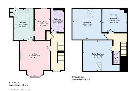 3 bedroom maisonette for sale, Milton Street, Chichester, South Shields, Tyne and Wear, NE33 4AN