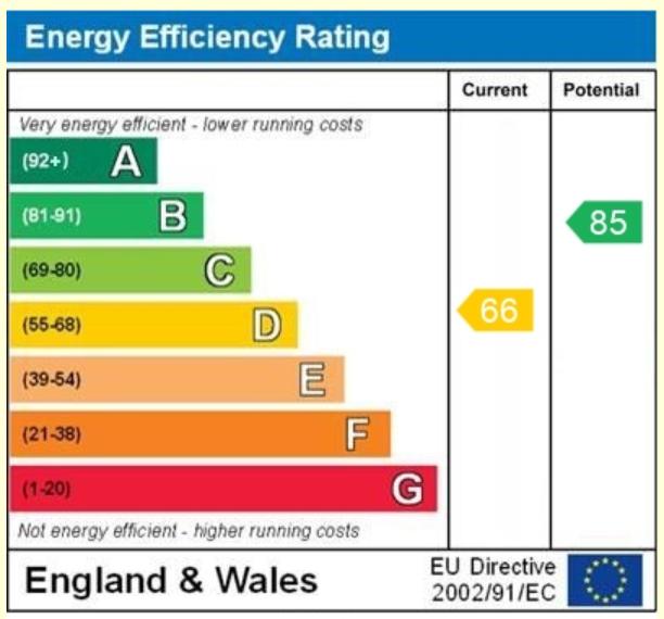EPC