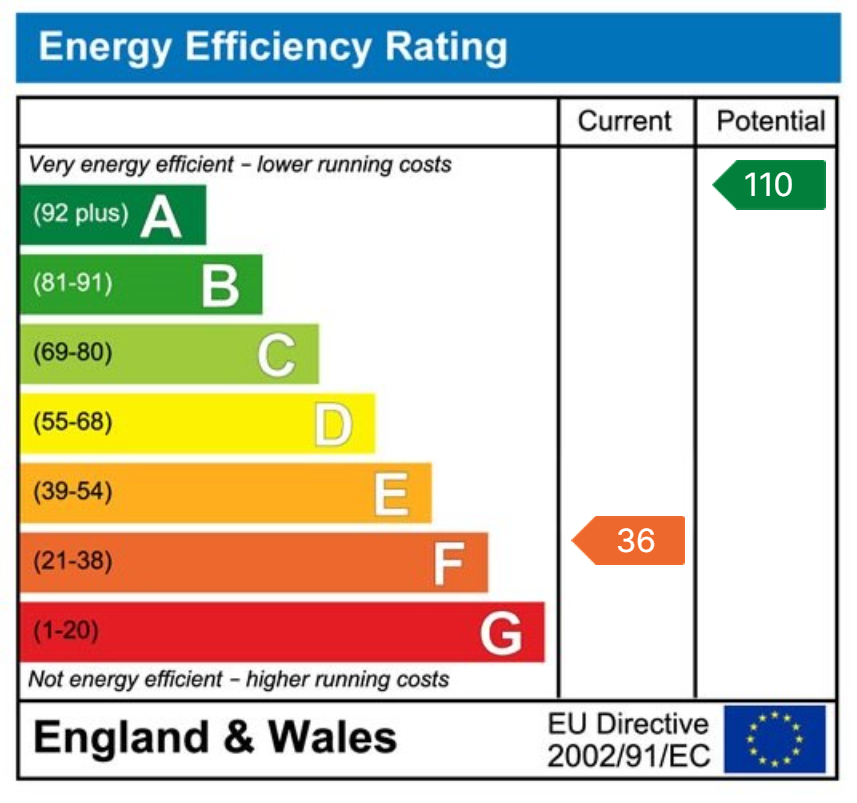 EPC