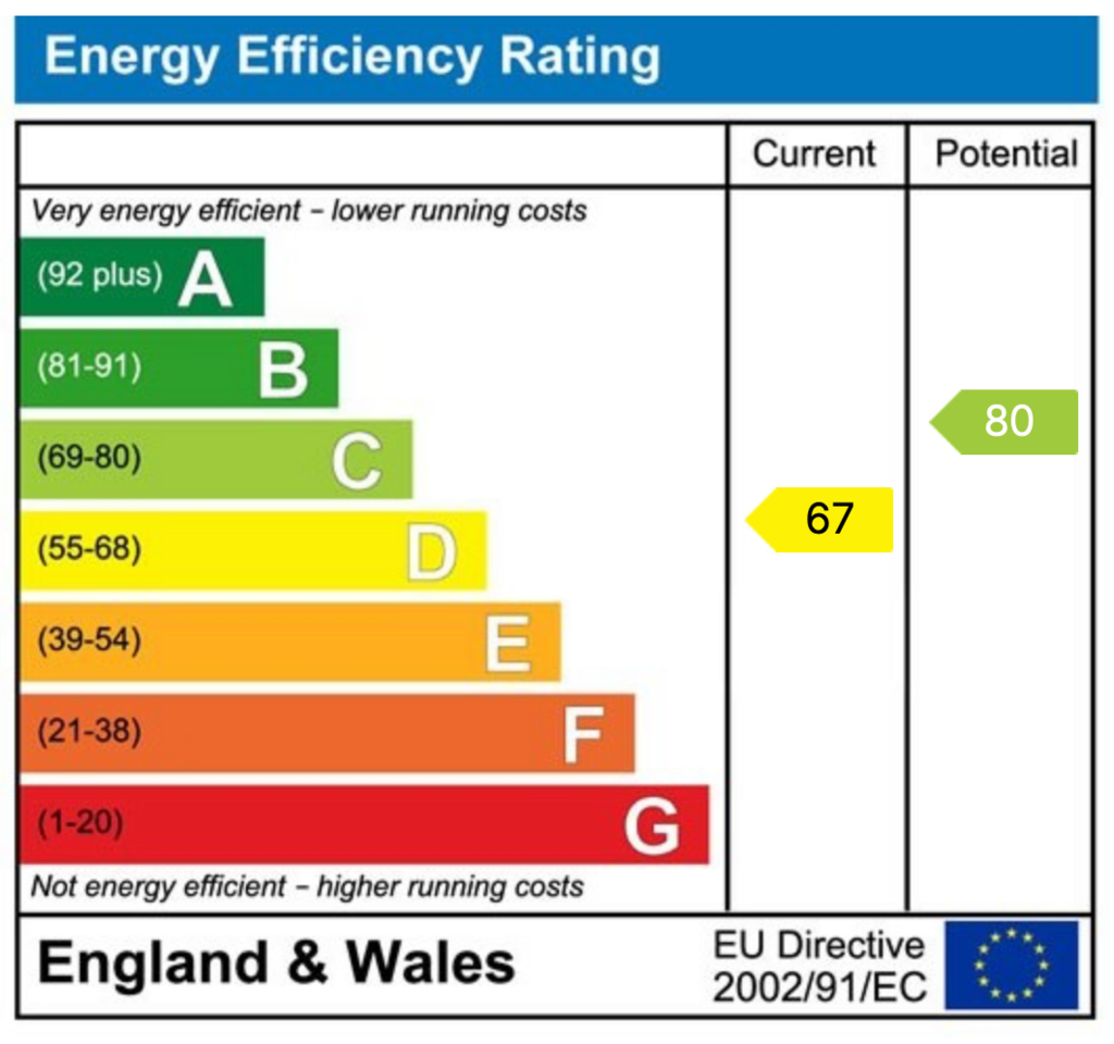 EPC