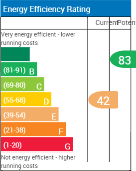 Epc
