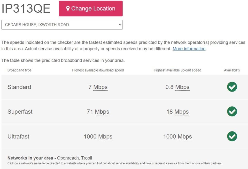 Broadband speed