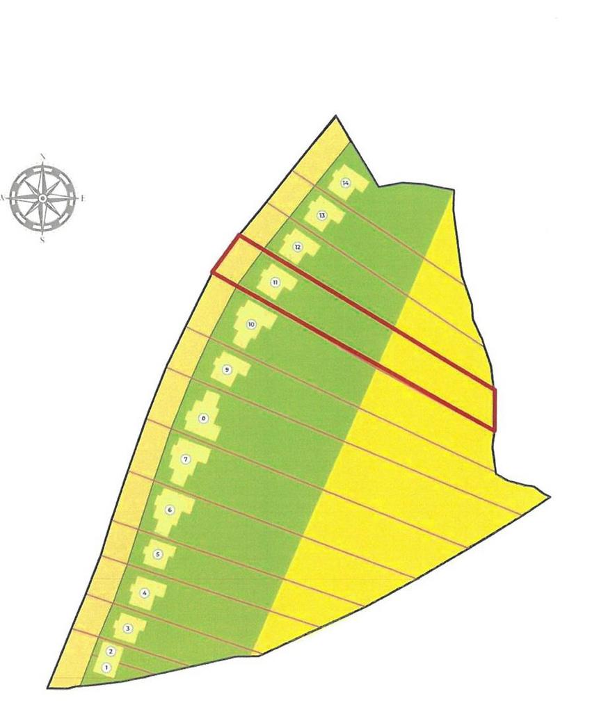 Plot dimensions