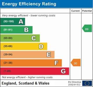 EPC graph.jpg