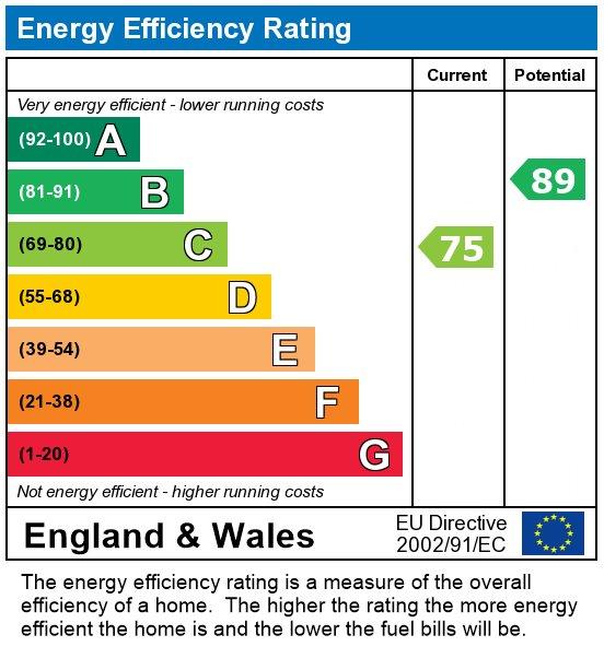 EPC