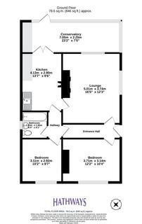 2 bedroom detached bungalow for sale, Llantarnam Road, Llantarnam, NP44