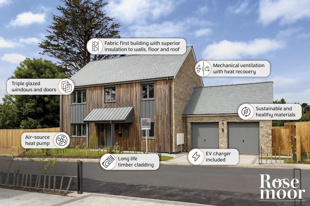Rosemoor Key Points Overlay External v2