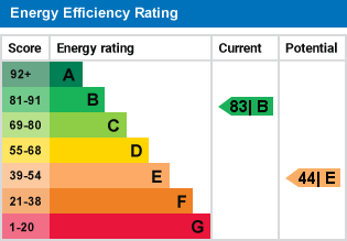 EPC