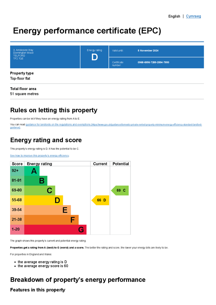 EPC Certificate