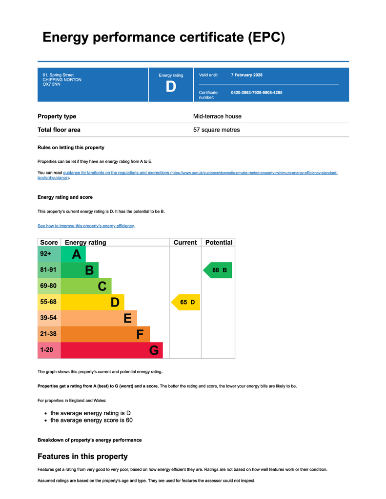 EPC Certificate