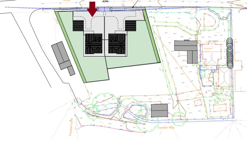 Position On Plot