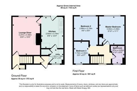 3 bedroom terraced house for sale, Olive Street, Tyne Dock, South Shields, Tyne and Wear, NE33 4RJ