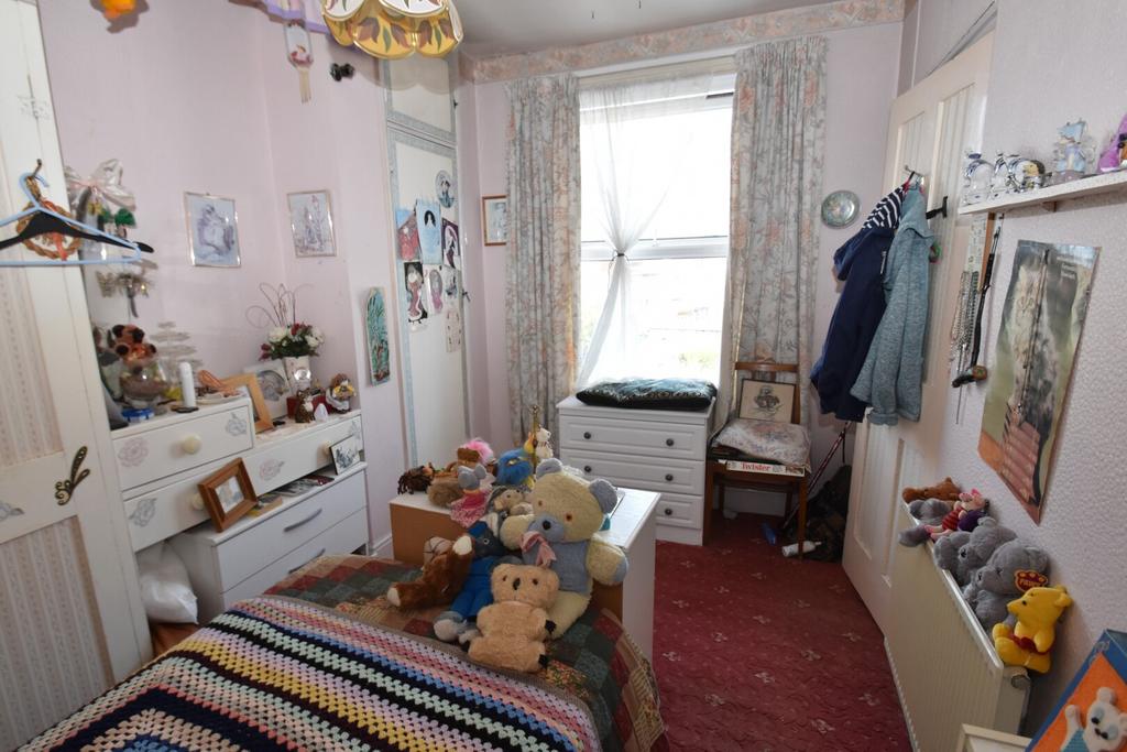 Investment Property