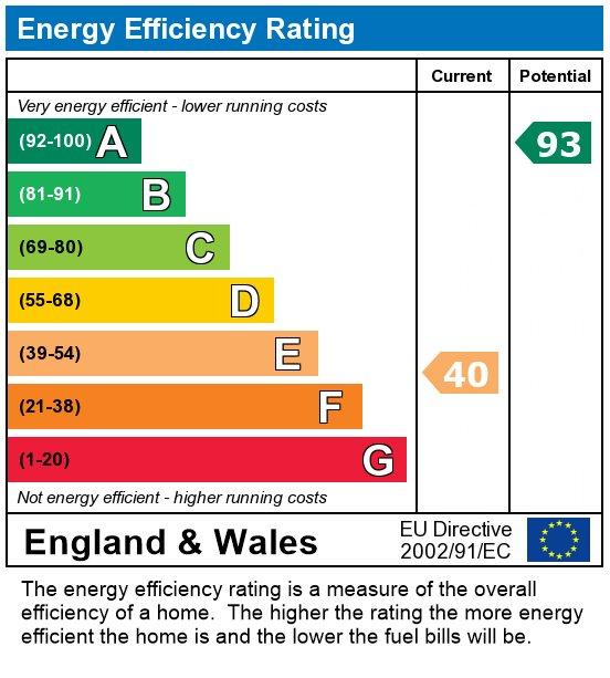 EPC