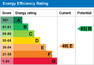 EPC