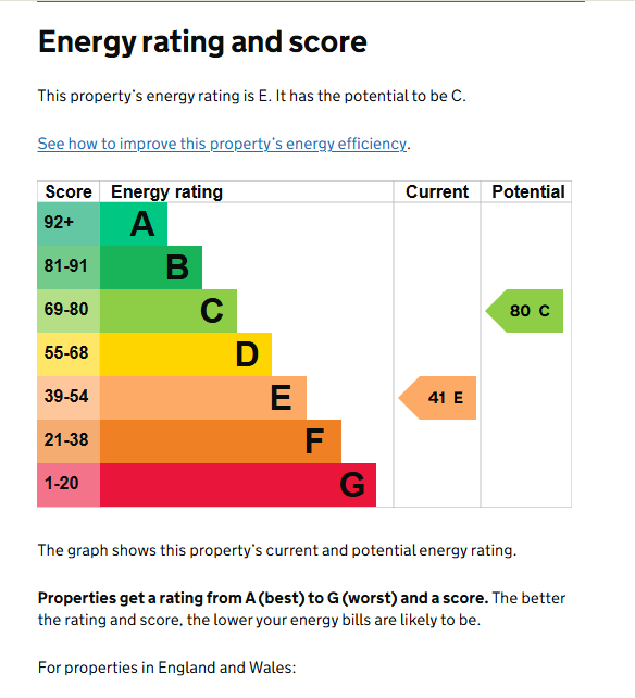 EPC