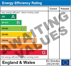 Energy Efficiency