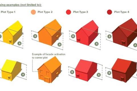 Land for sale, Cheviot Street, Hellingly