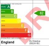 Sap Rating