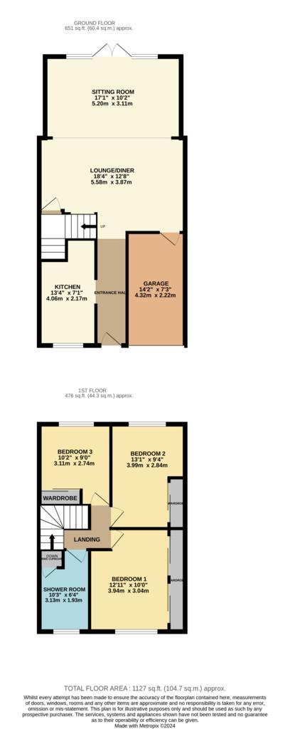 Render Plan (1)