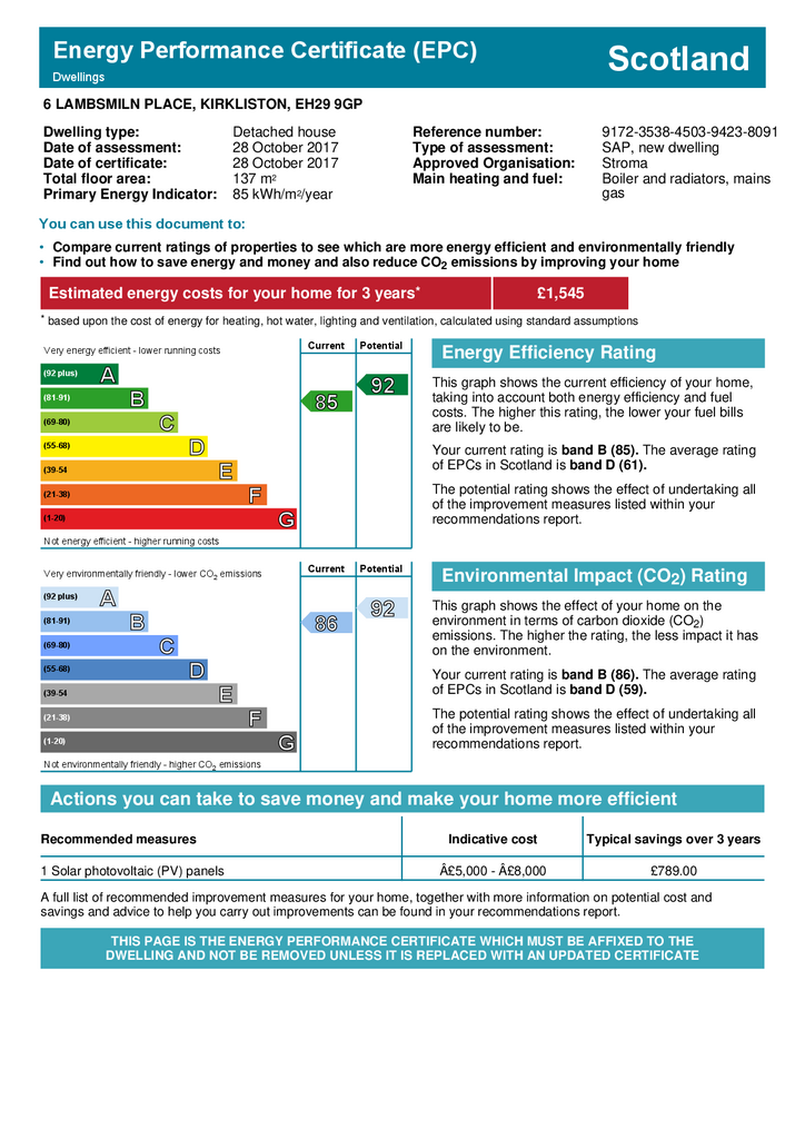 EPC Certificate