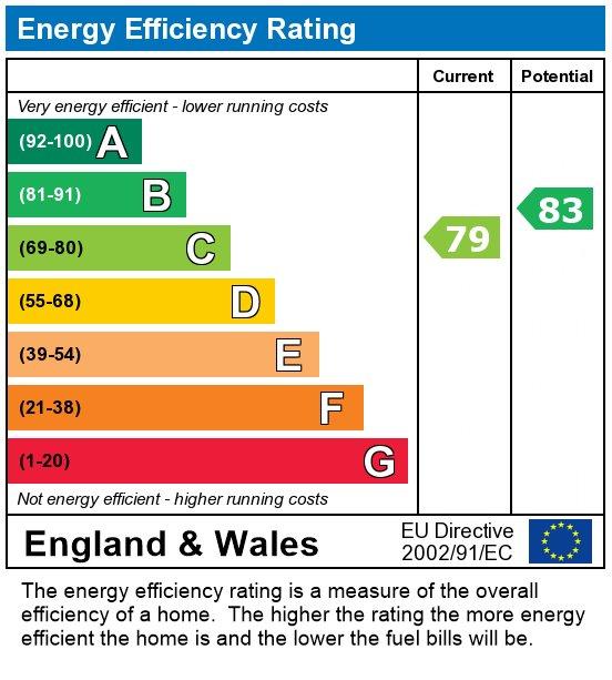 EPC