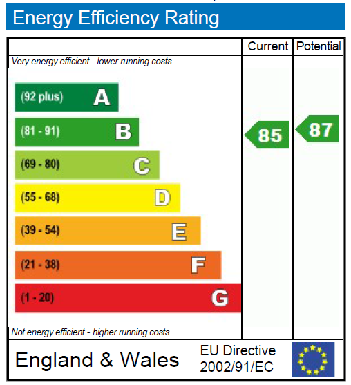 EPC