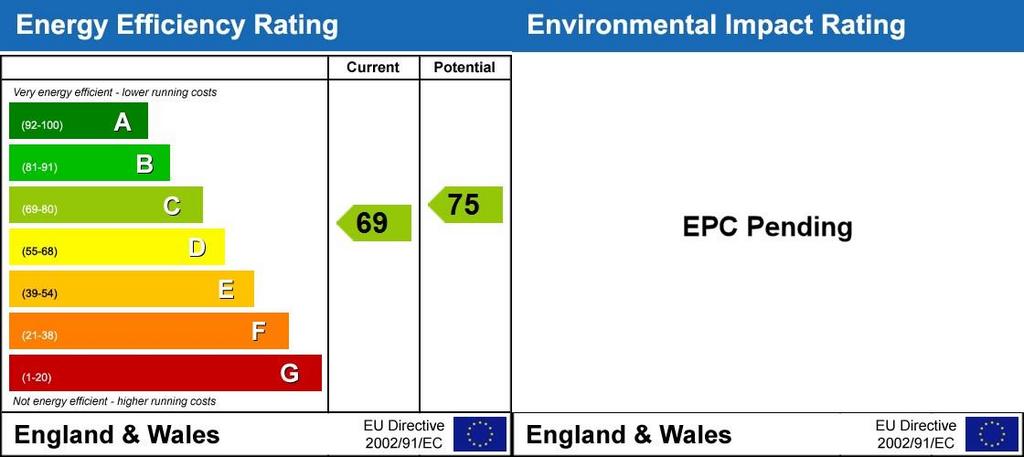 Energy Performanc...