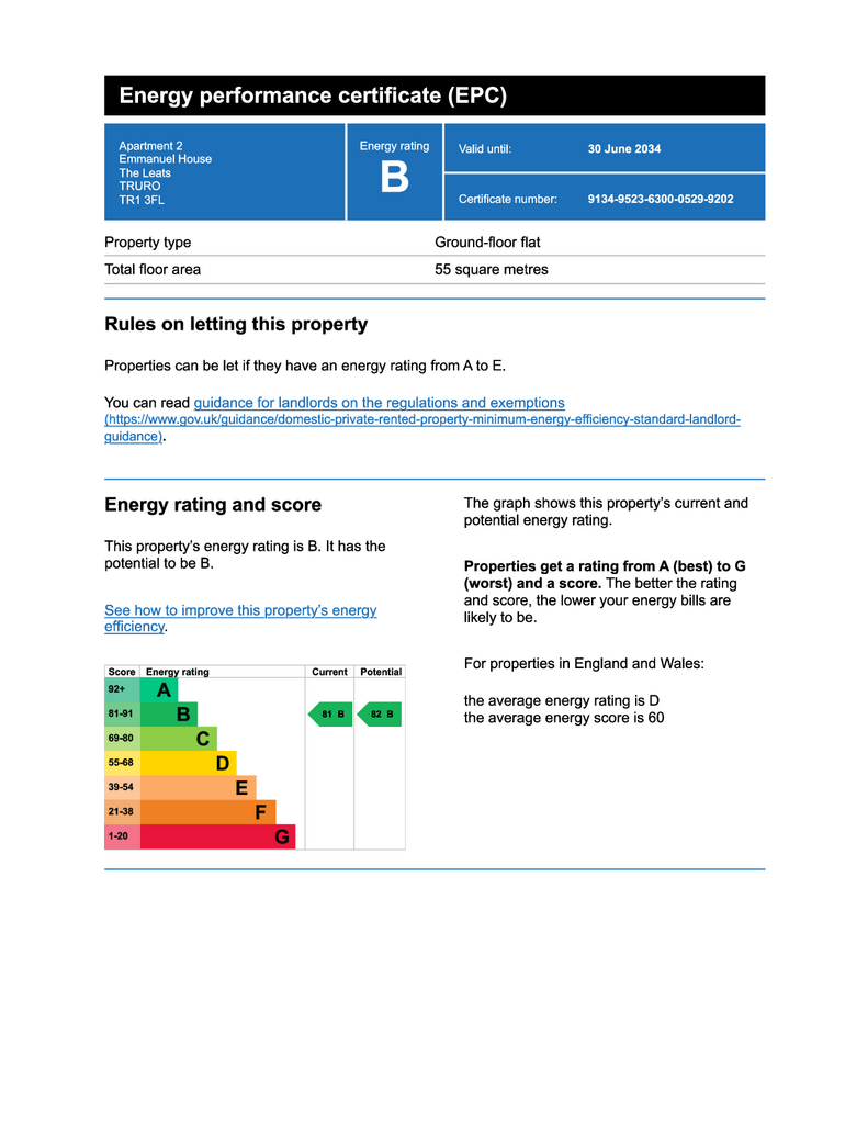 EPC Certificate