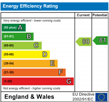 EPC