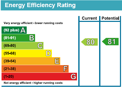 EPC