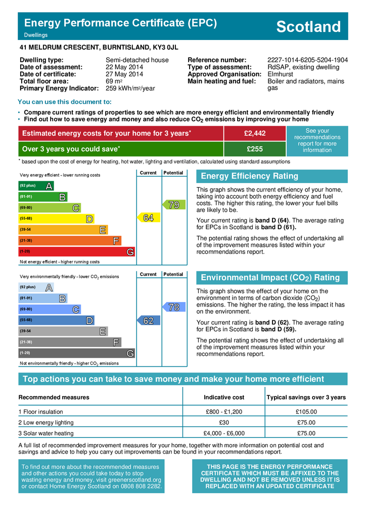 EPC Certificate