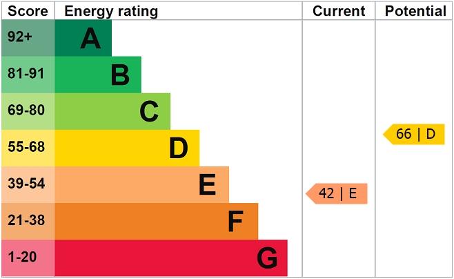 EPC